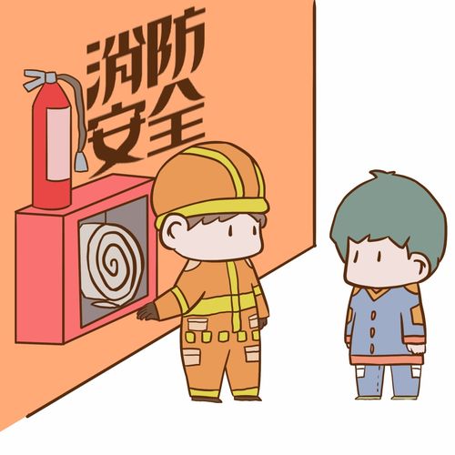 消防安全知識，趕緊學起來！